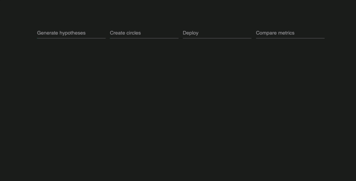 Animation showing the evolution of deployment strategies up to circle deployment