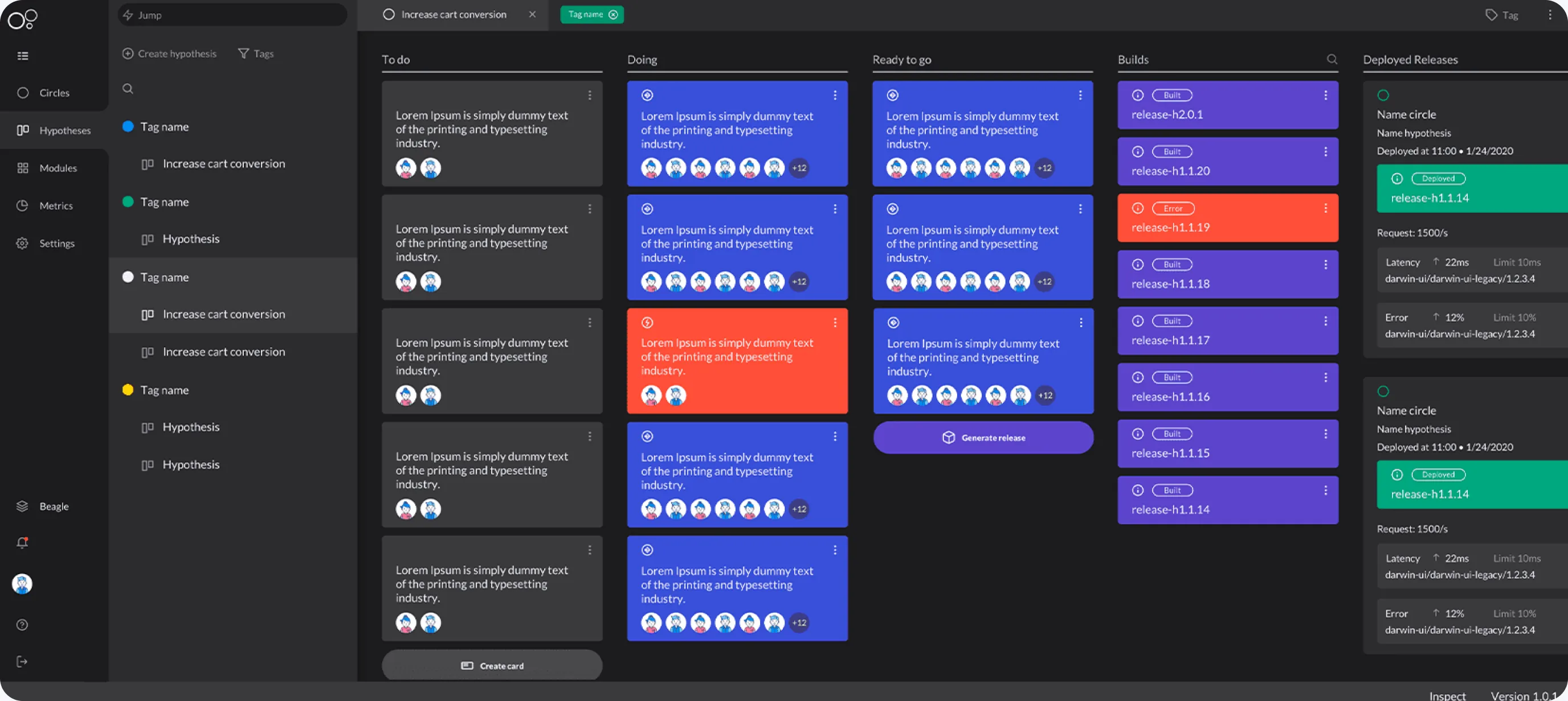 CharlesCD hypotheses board interface