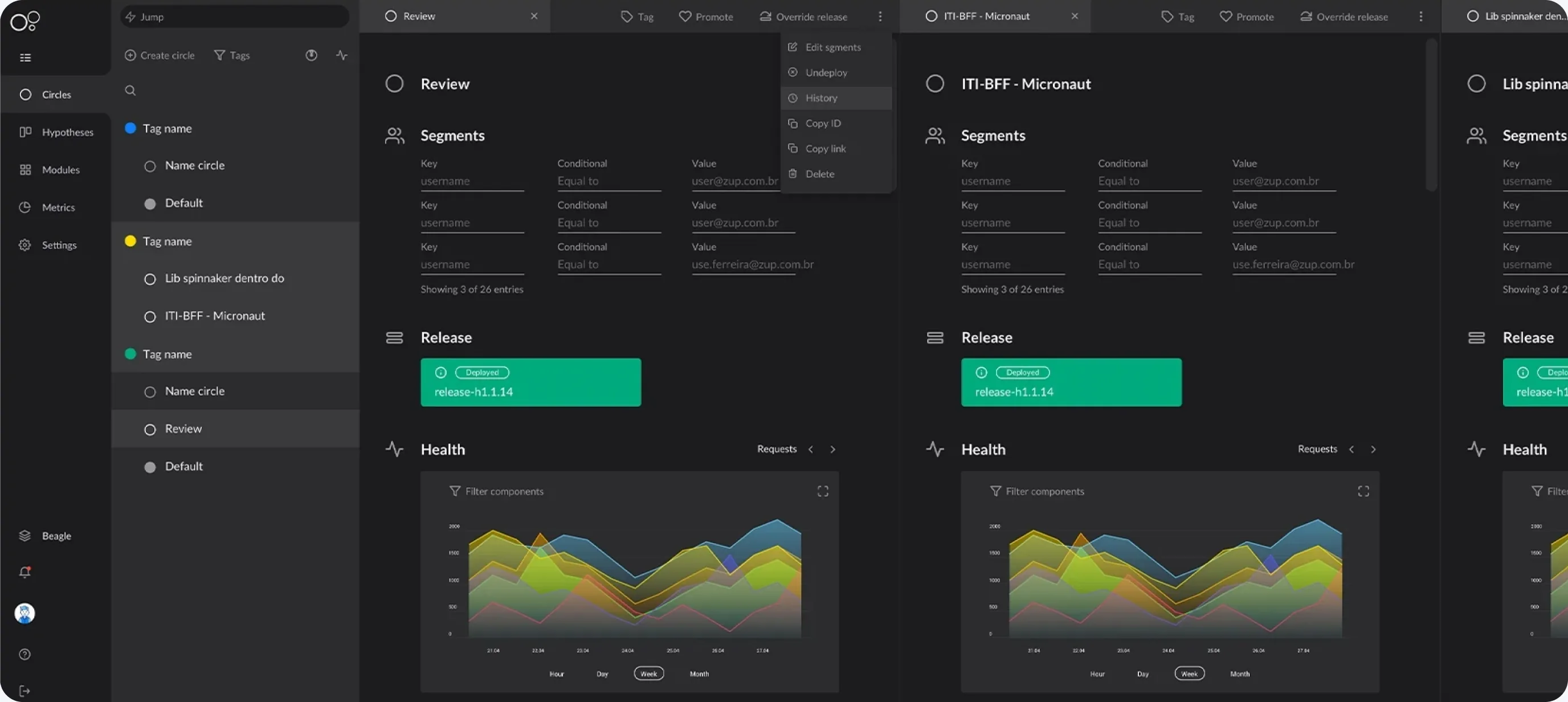 CharlesCD circles overview screen