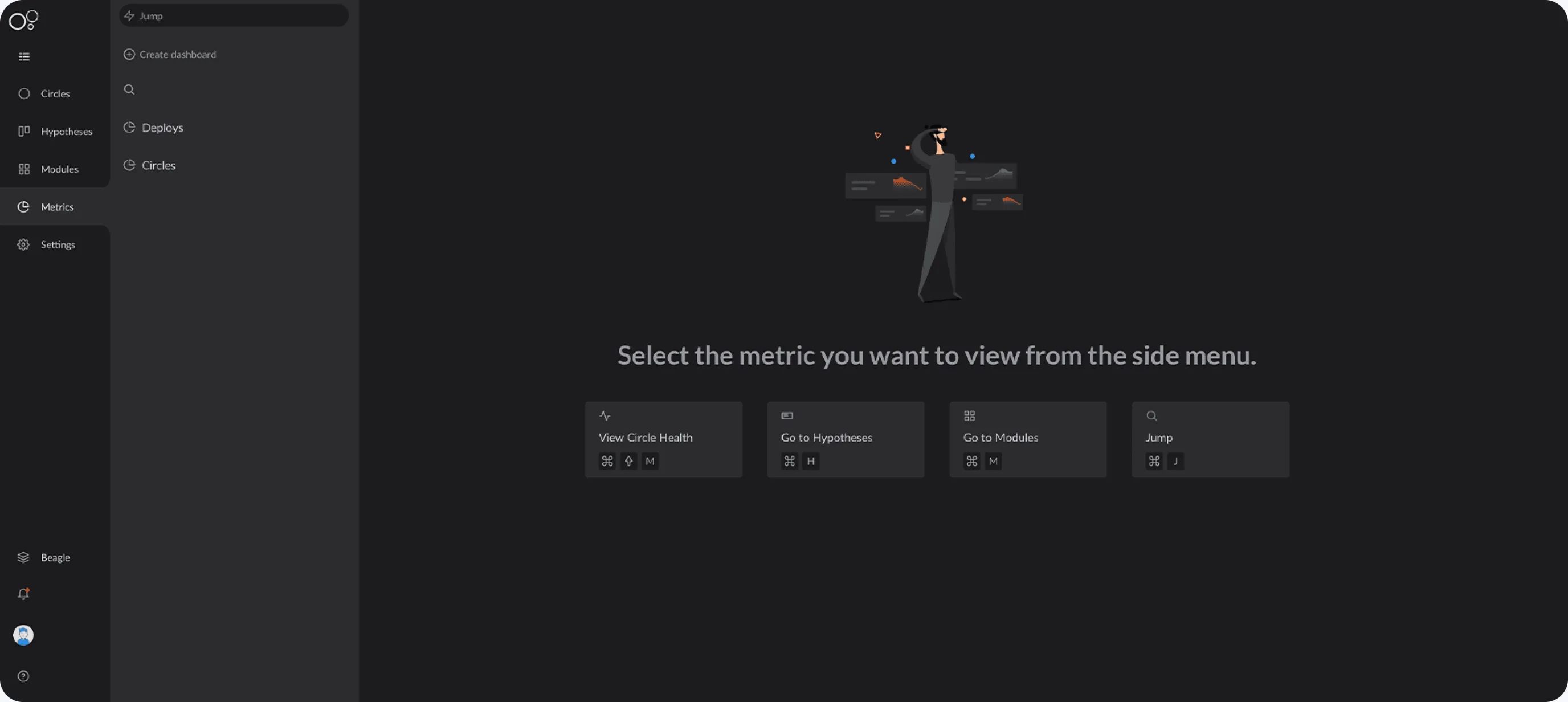 CharlesCD metrics dashboard