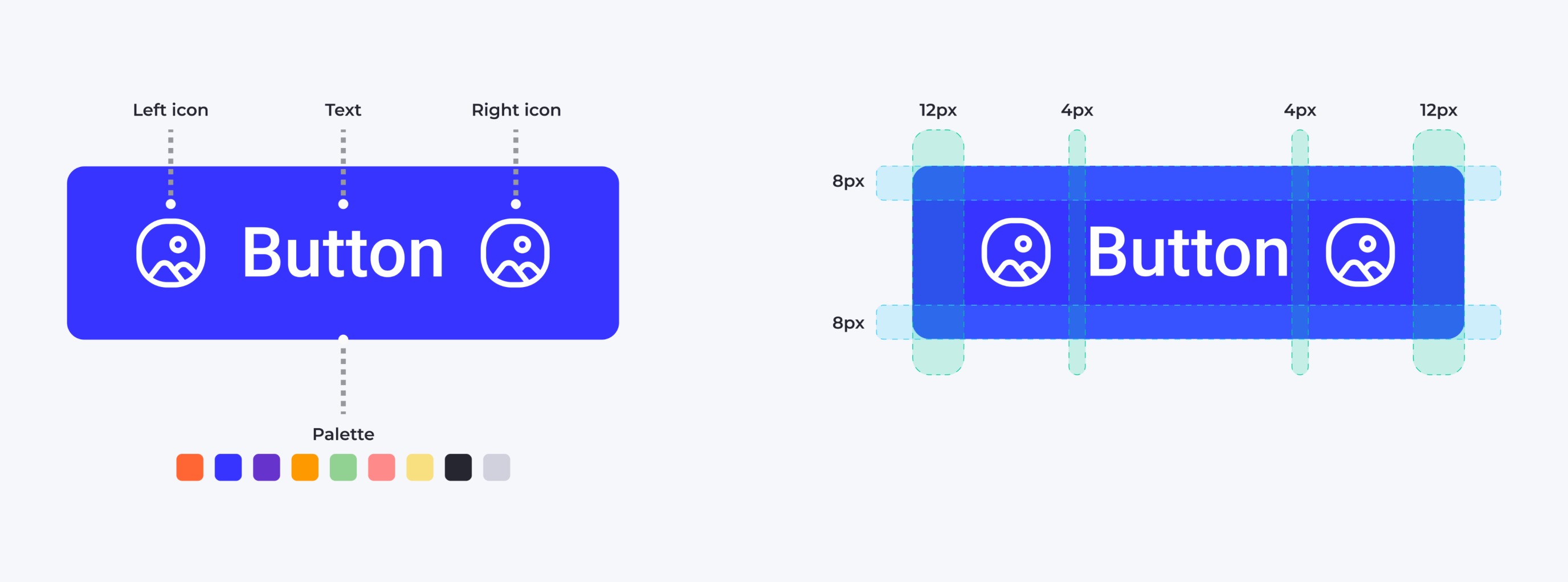 Button variants
