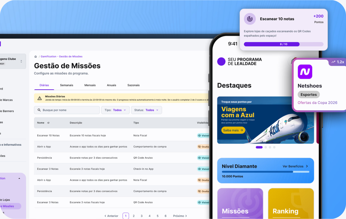 Gamification module for a loyalty app