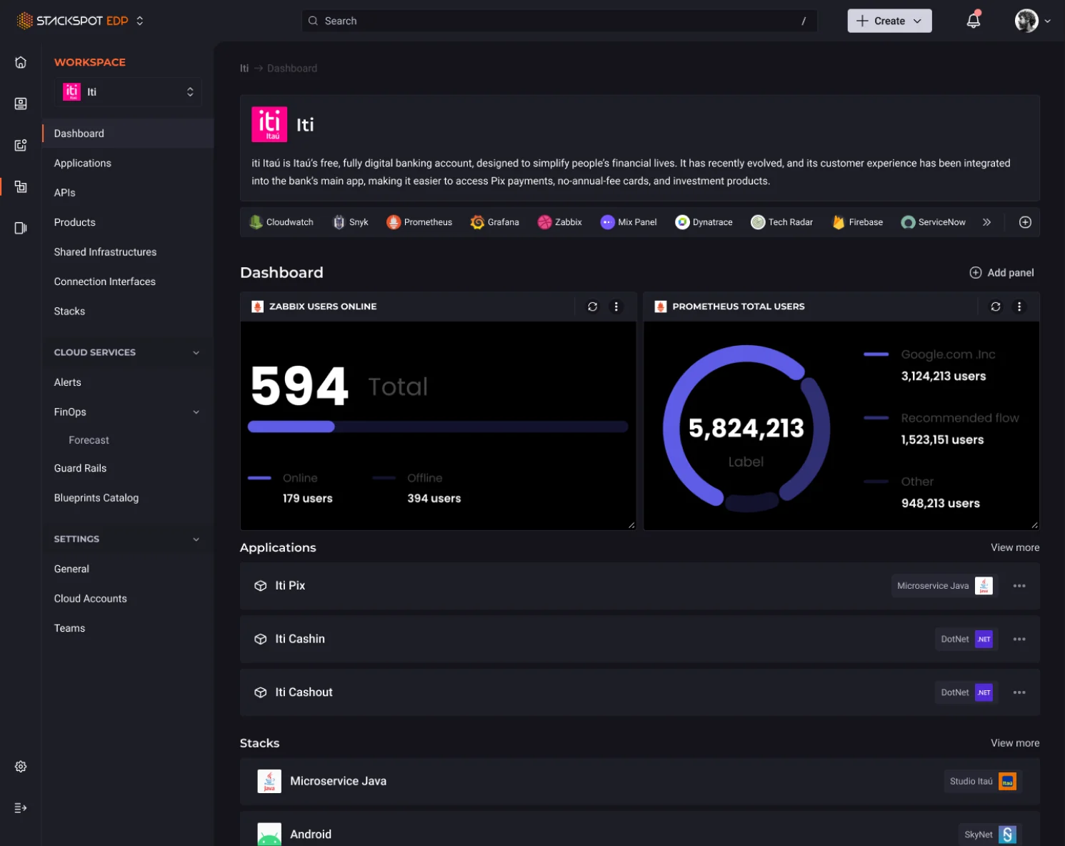 Workspace page assembled with Citric components