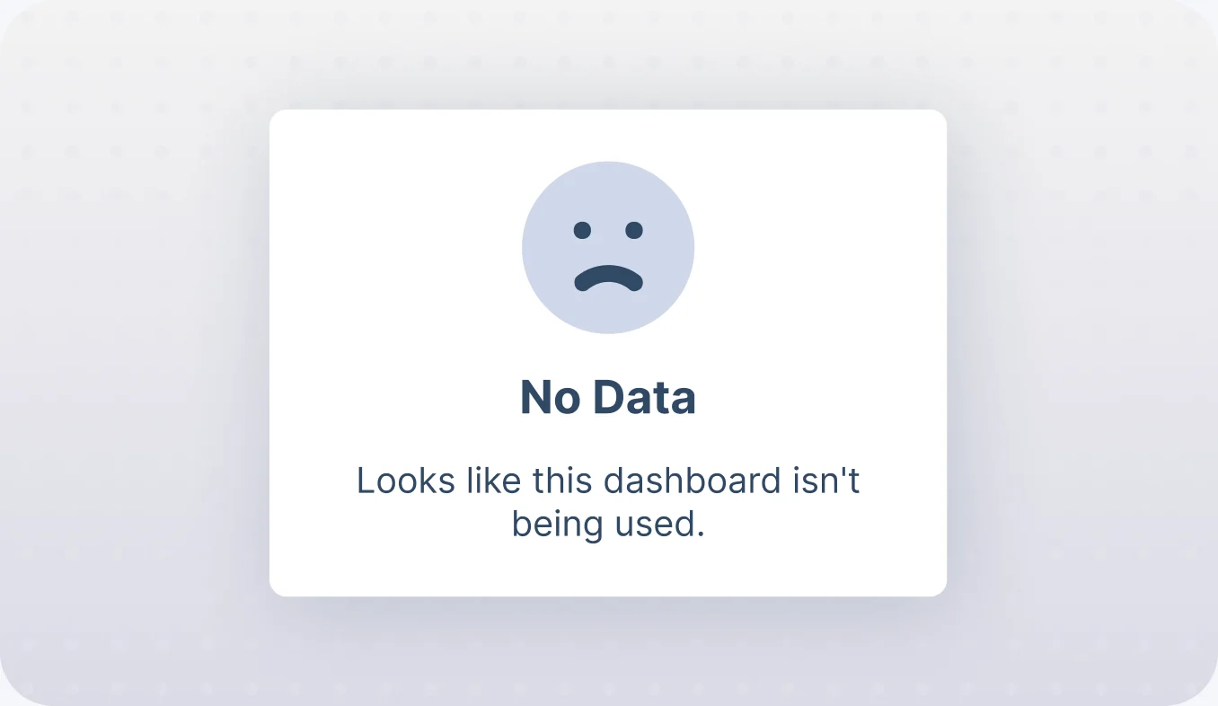 Empty dashboard state showing No Data