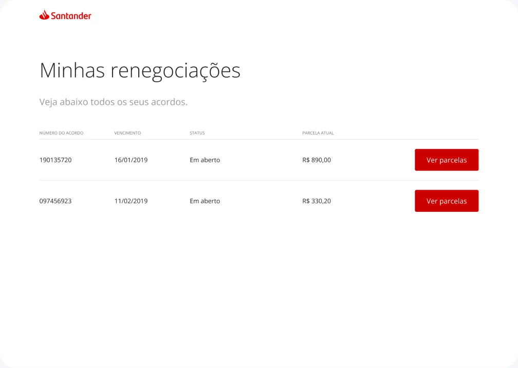 Minhas renegociações screen tracking active agreements