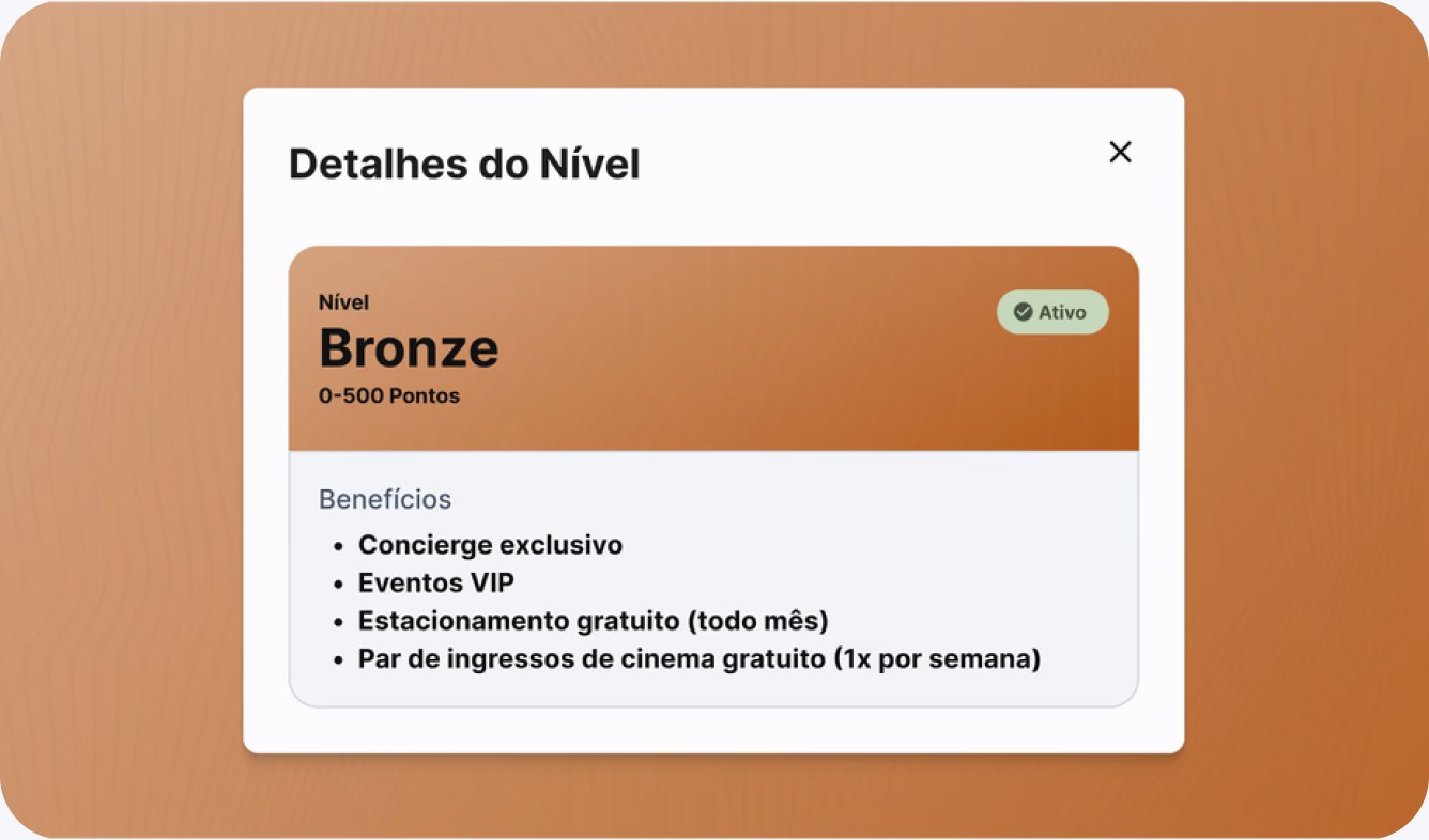 Tier details modal over a bronze backdrop