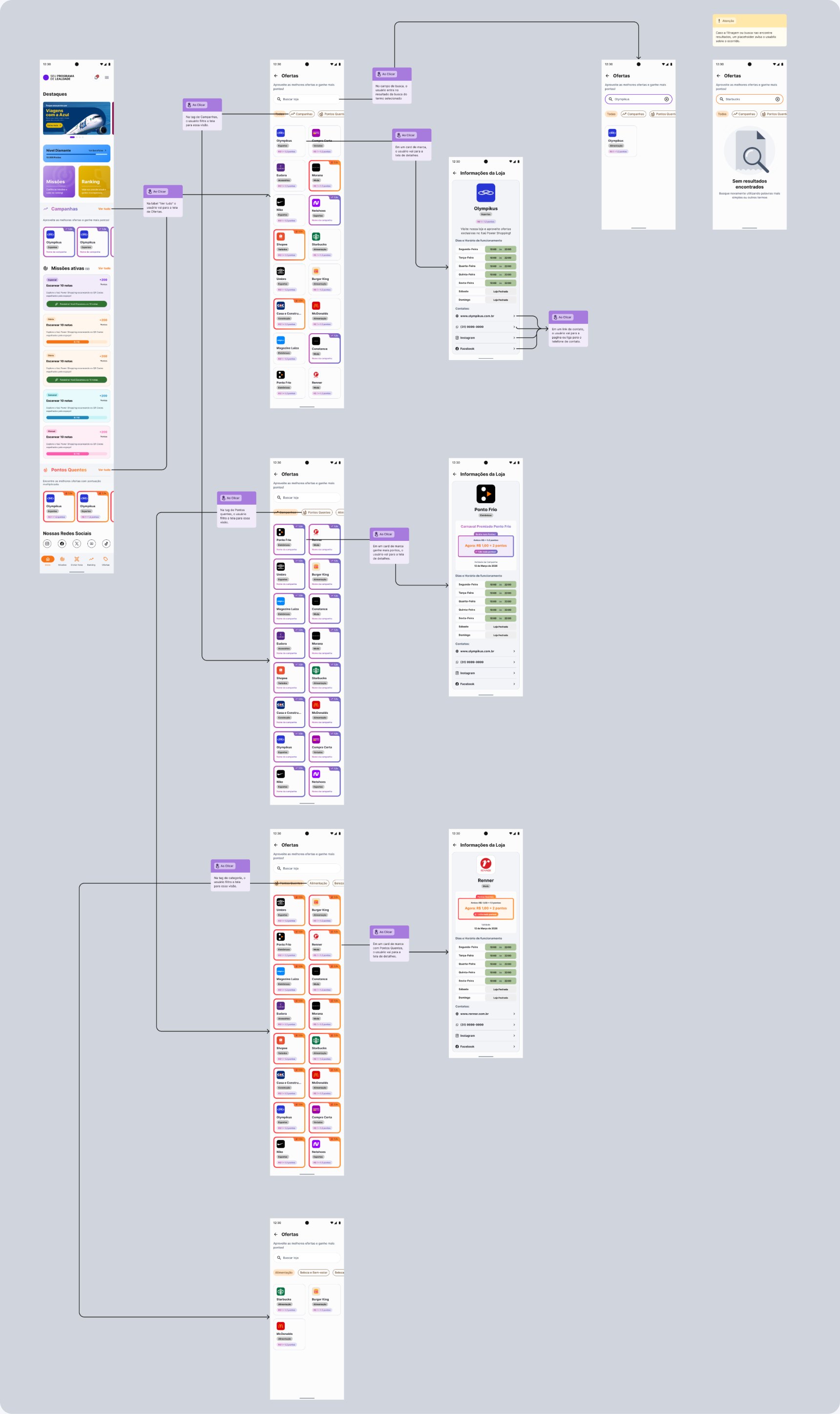 Campaigns screen flow — app