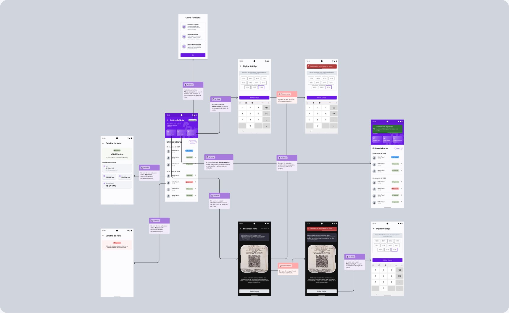 Invoice scanner screen flow