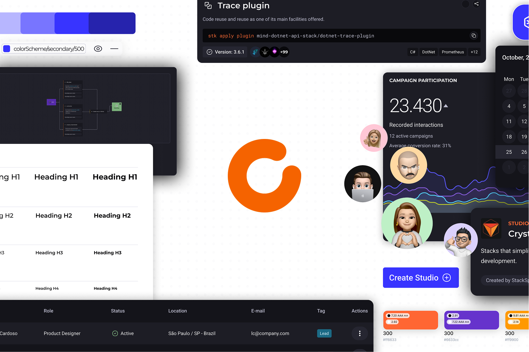 Citric Design System