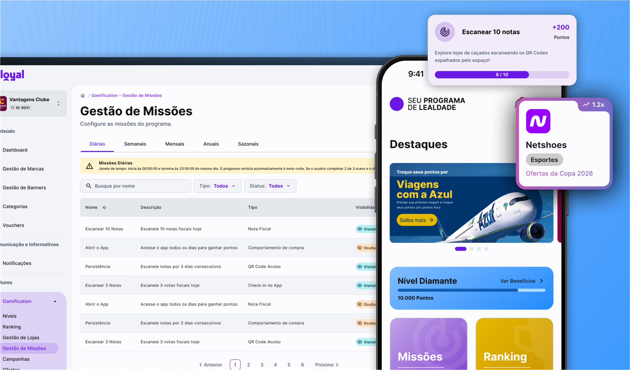 Gamification module for loyalty app